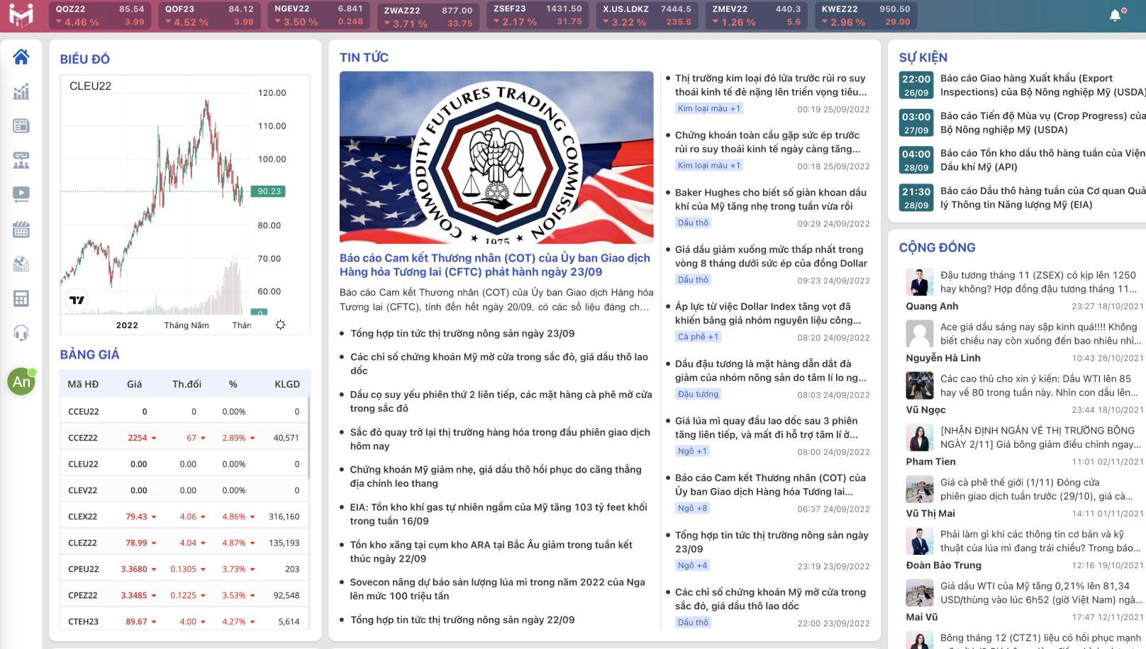 Hàng hóa 247 – Giao diện nền tảng